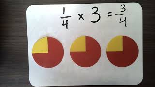 CRA Models for Multiplying a Whole Number by a Fraction