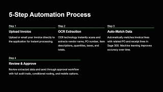 Sage 300 PO Invoice Automation with AI Intelligent Document Processing