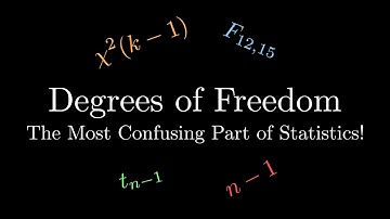 Degrees of Freedom, Actually Explained - The Geometry of Statistics | Ch. 1 (#SoME4)