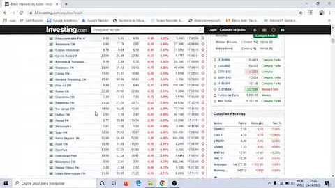 Como acompanhar as ações?