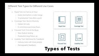Types of Tests