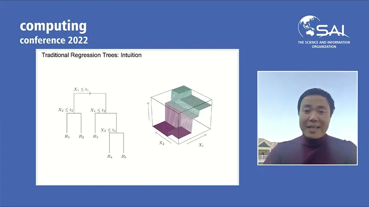 AI Applications in Investments and Managerial Deci...