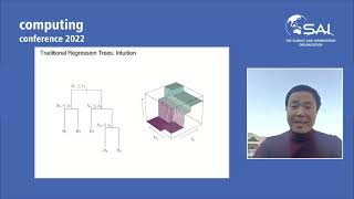 AI Applications in Investments and Managerial Decision-making - Lin William Cong, Cornell University