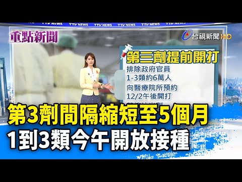 第3劑間隔縮短至5個月 1到3類今午開放接種【重點新聞】-2021202