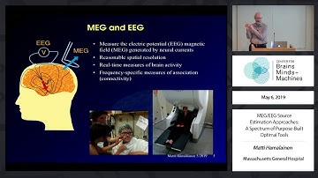 MEG/EEG Source Estimation Approaches: A Spectrum of Purpose-Built Optimal Tools
