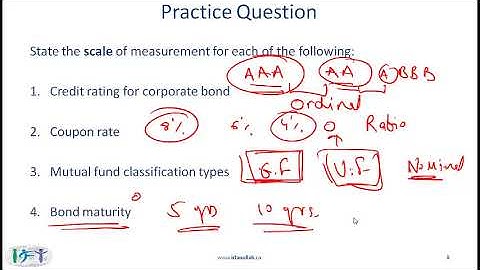 R07 Statistical Concepts and Market Returns Lecture 1