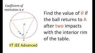 JEE Physics - Can You Solve the Mystery of the Bouncing Ball's PATH? #jeeadvanced