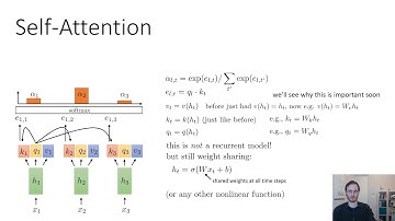 CS 182: Lecture 12: Part 1: Transformers