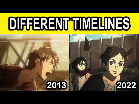 Exploring the Time Loop Theory in Attack on Titan - Spiel Anime