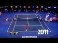 Bernard Tomic - BEST POINTS (HD)