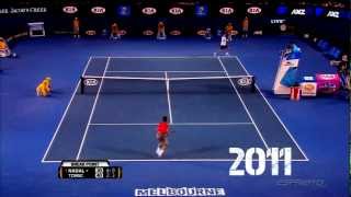 Bernard Tomic - BEST POINTS (HD)