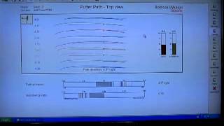 Sam Puttlab- Arc vs Square to Square Strokes
