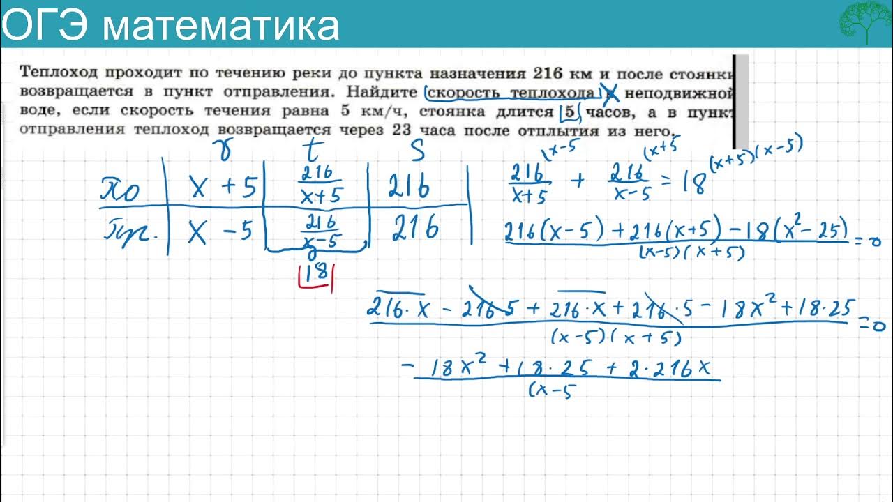 Огэ 21 1. Теплоход проходит по течение реки по пункты назначения 216. Теплоход проходит по течению реки 216 км и после стоянки. Теплоход проходит по течению реки до пункта назначения 216. Теплоход проходит по течению реки до пункта.