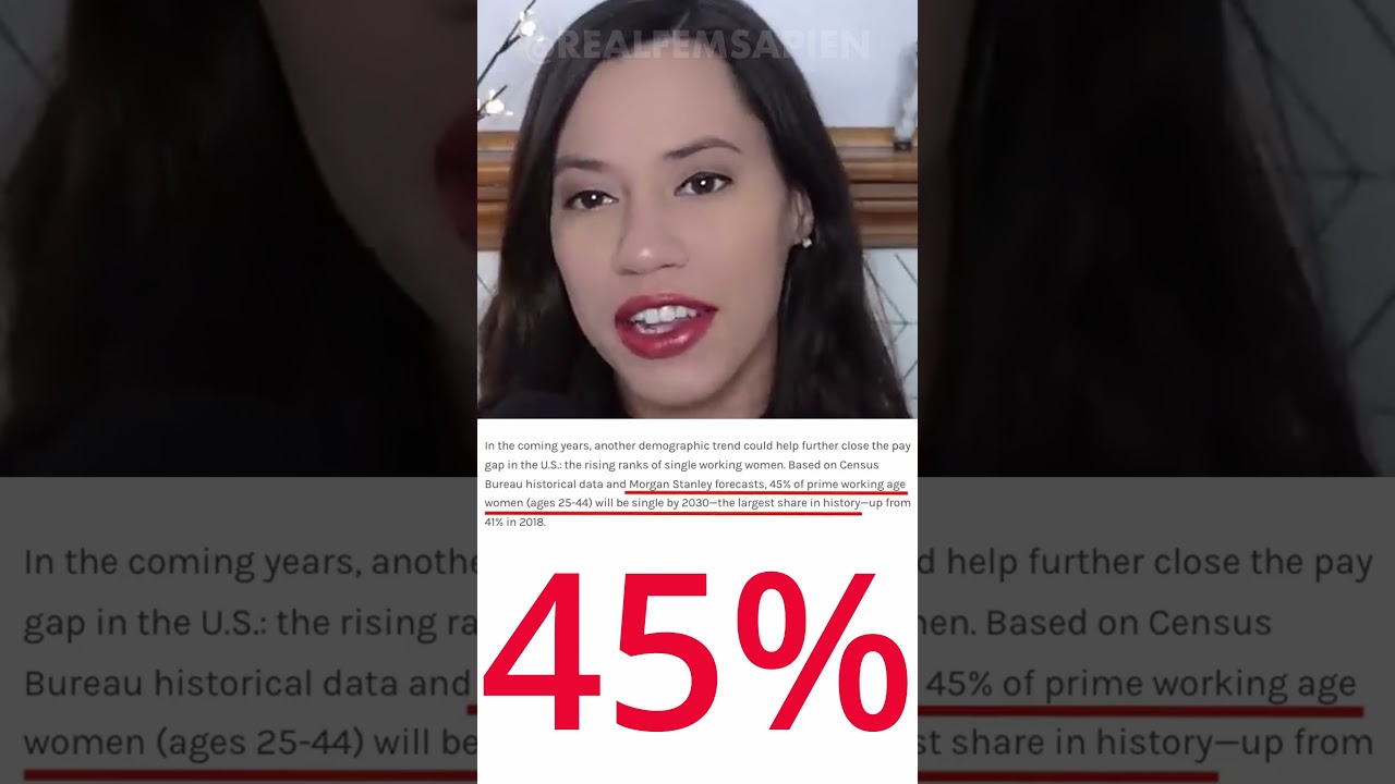 Прогрессивисты обсуждают статистику одиноких и бездетных женщин @ChrisWillx