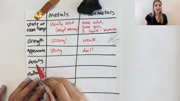 SUMMARY of difference between metals and non-metals (physical/chemical properties)