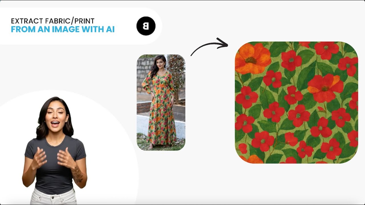 Pattern Extractor Application Extract a Fabric Print Pattern from a Design with AI - AI Textile ...