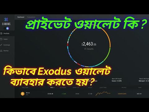 Video: Ano ang Exodus io?