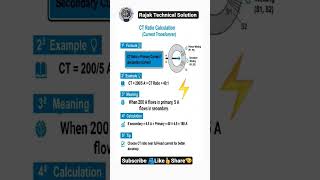 CT Ratio Calculation (Current Transformer) @anilrajak-w7s #vtuber #piano #pixelart