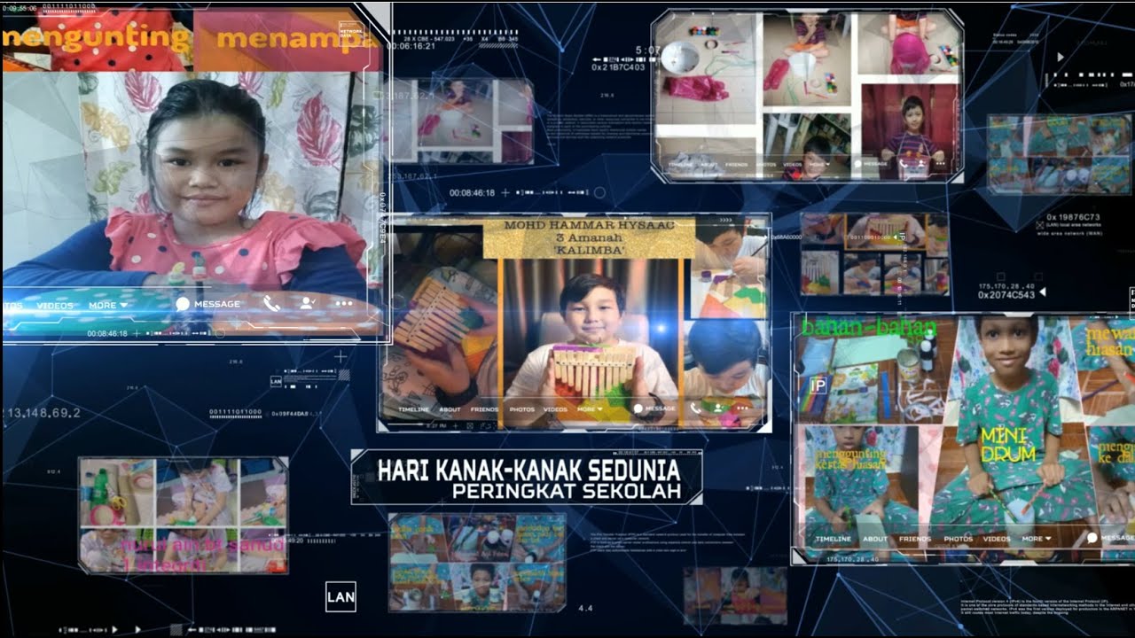 PENUTUPAN PROGRAM HARI KANAK KANAK SEDUNIA PERINGKAT SK TANJUNG ARU 1 TAHUN 2021