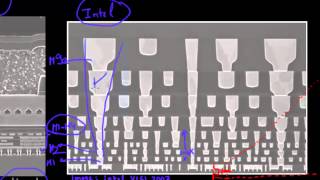 semiconductor chips inside an iPhone: Part 1