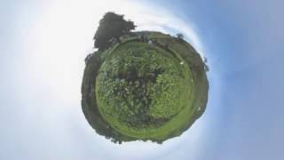 How to create a Tiny Planet Video with Ricoh Theta S by DSC World