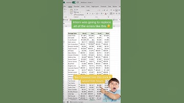 how to remove errors in excel #excel #education