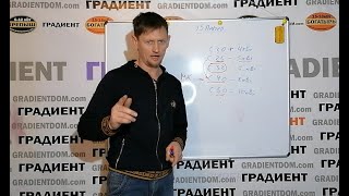 К электро котлу подбираем автомат и магнитный пускатель.