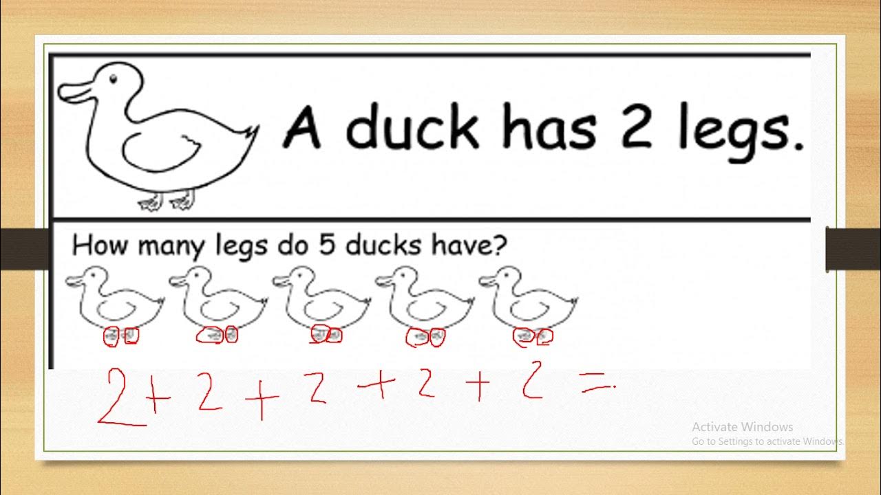 Use Repeated Addition to solve problems g1 - YouTube