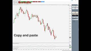 Ninjatrader Tips Tricks - Drawing The Abcd Pattern