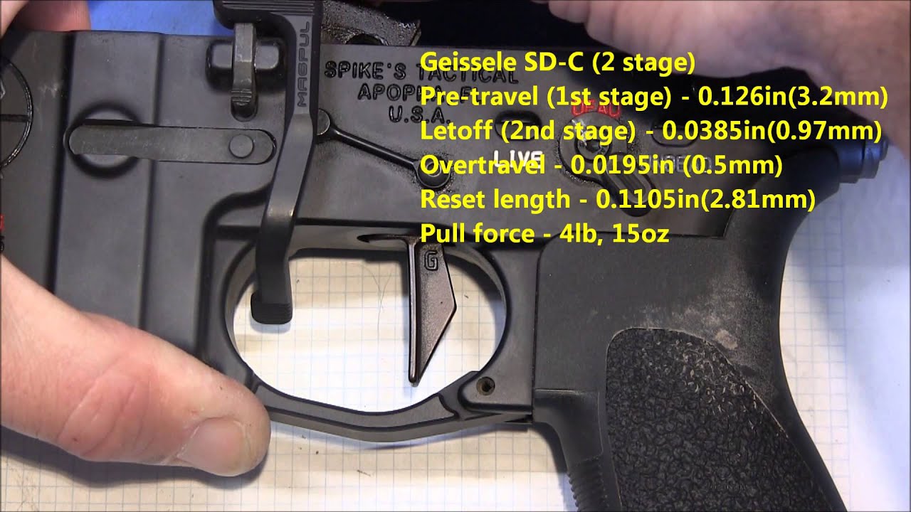 AR15 aftermarket triggers travel lengths and pull weights YouTube