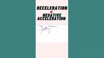 Deceleration is not the same as Negative Acceleration