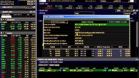 Options Trading Basics: Trading as a Business Video 2 Part 3