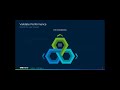 How VMware IT Deployed and Adopted Carbon Black Cloud