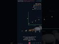Allometric Scaling — Physiology in 60 Seconds #Shorts