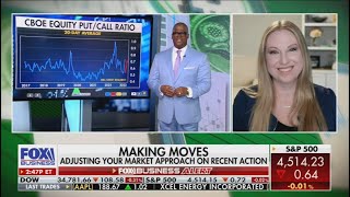 Famous Analyzing the Put/Call Ratio, Broadcom Earnings, and more with Charles Payne and Danielle Shay Profile