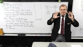 F2021 CS 340 Lecture 22 (Depth-First Search, Cycle Detection)