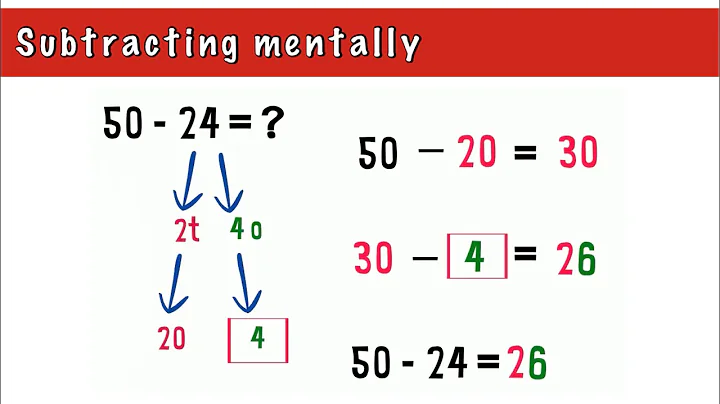 subtracting mentally (2) -grade 2-grade 3