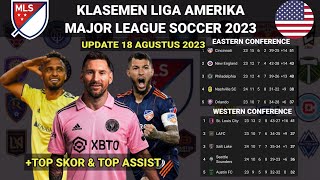 Klasemen Liga Amerika 2023 Hari Ini - Major League Soccer | MLS 2023 Standings