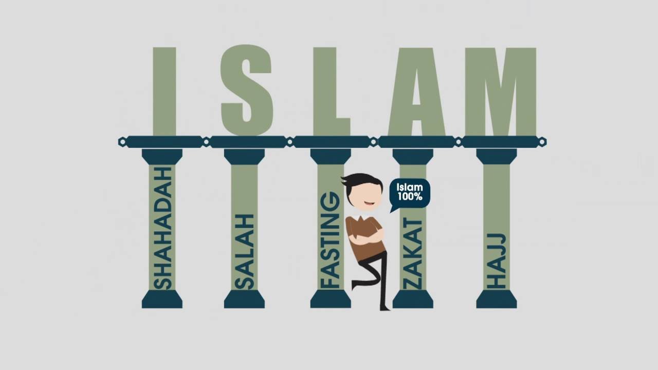 The obligatory of Ramadhan fasting