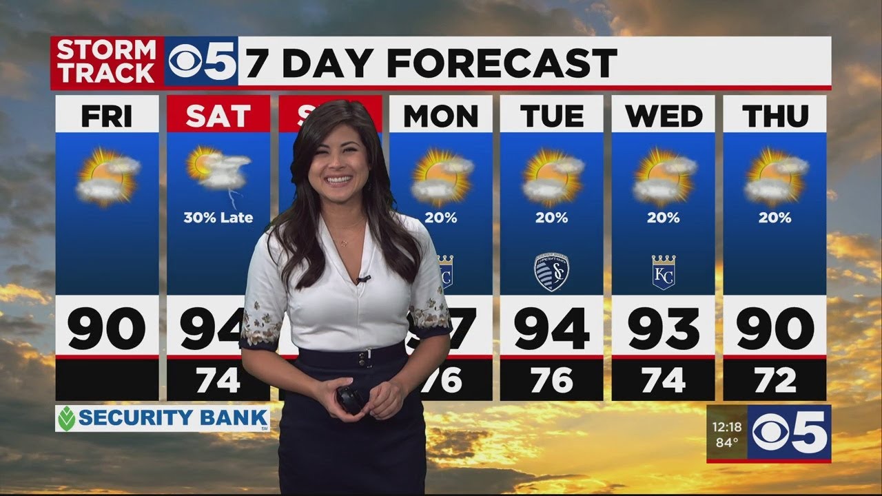 FORECAST: The heat turns up this weekend