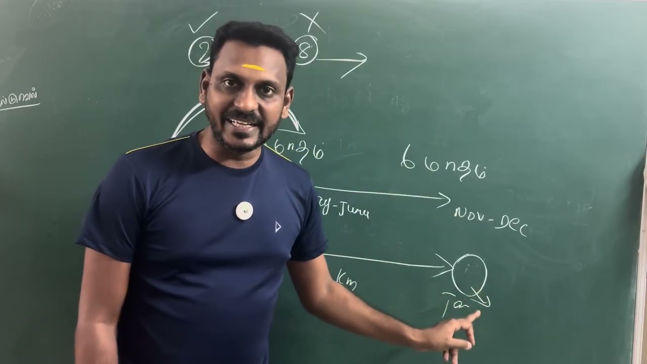 ✅ கண்டிப்பா Follow பண்ணிடுங்க பசங்களா 🙏