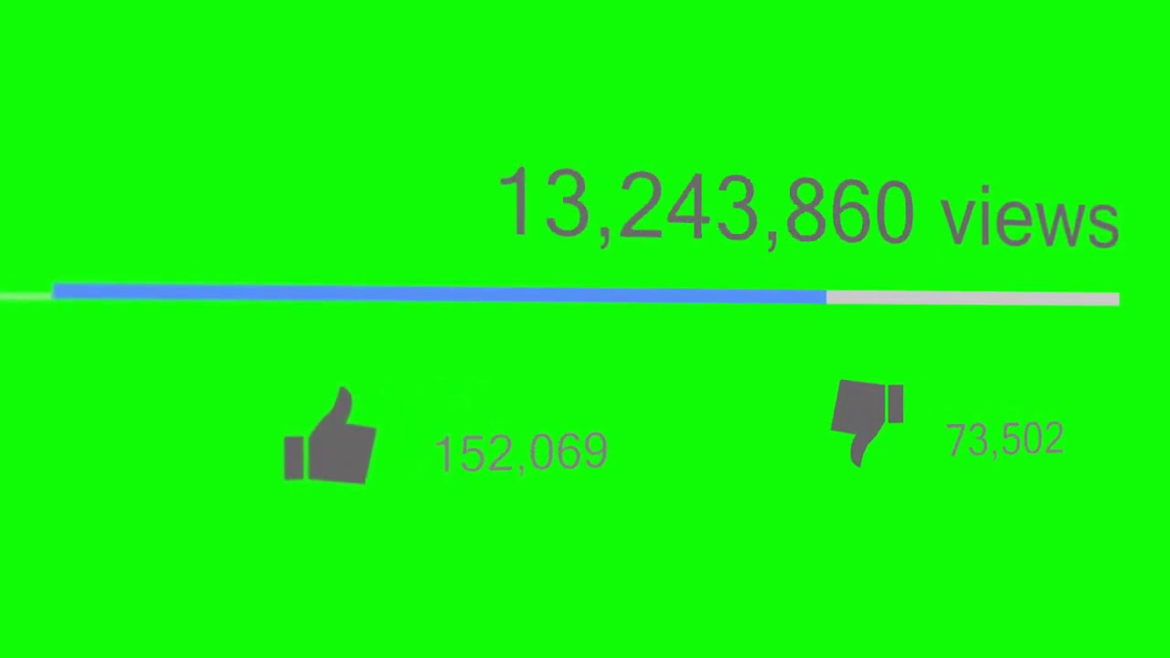 Youtube View, Likes, Dislikes Counter Green Screen Chroma Key - YouTube