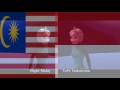 Frozen- Let It Go: Right- Malay Left- Indonesian
