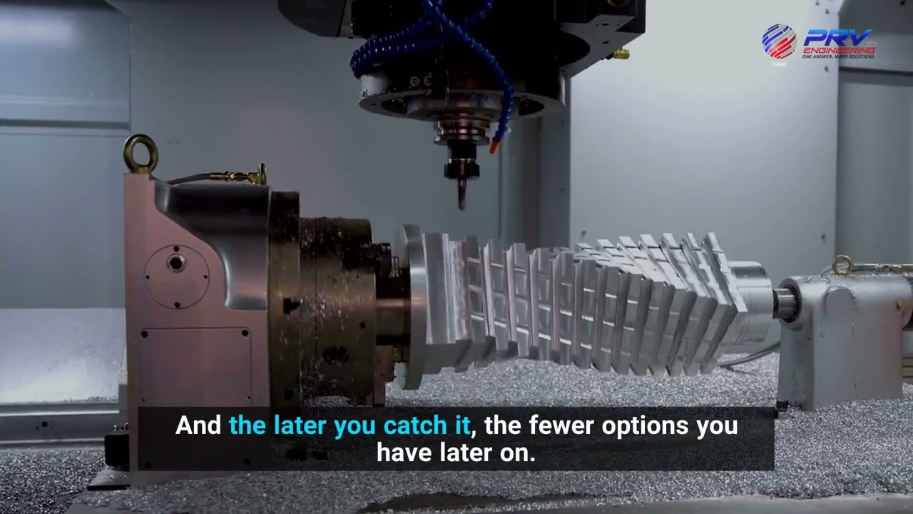 Most Common Engineering Bottlenecks