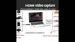 4K USB 3.0 Video Capture Card 1080P USB 2.0 HDMI Game Grabber Box For PS4 DVD Camera PC Recording