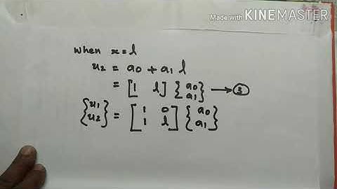 DERIVATION -  SHAPE FUNCTION -1D  ELEMENT (FEA)- PART 2 - OPES- CET Dr. BAIJU SASIDHARAN