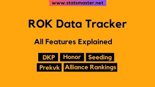 Rok Data Scanner | Explained