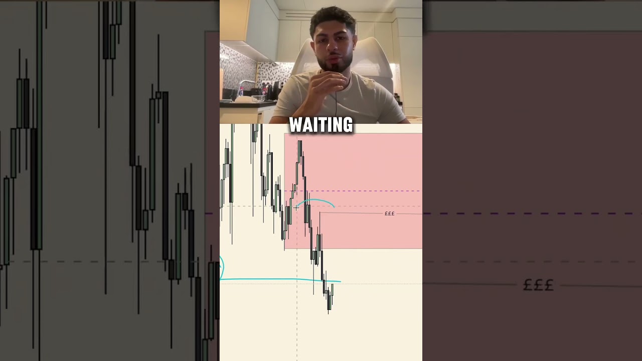 I Love The AMN StrategyComment "MS" for my FREE Market Structure Guide