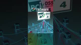 Radware Client-side Protection: Defend Against Supply-Chain Attacks & Ensure PCI DSS 4 Compliance