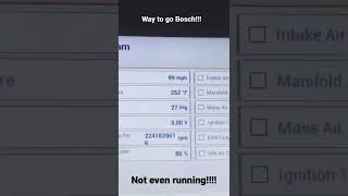 DataStream gone crazy!!! Bosch/Mac Wealth